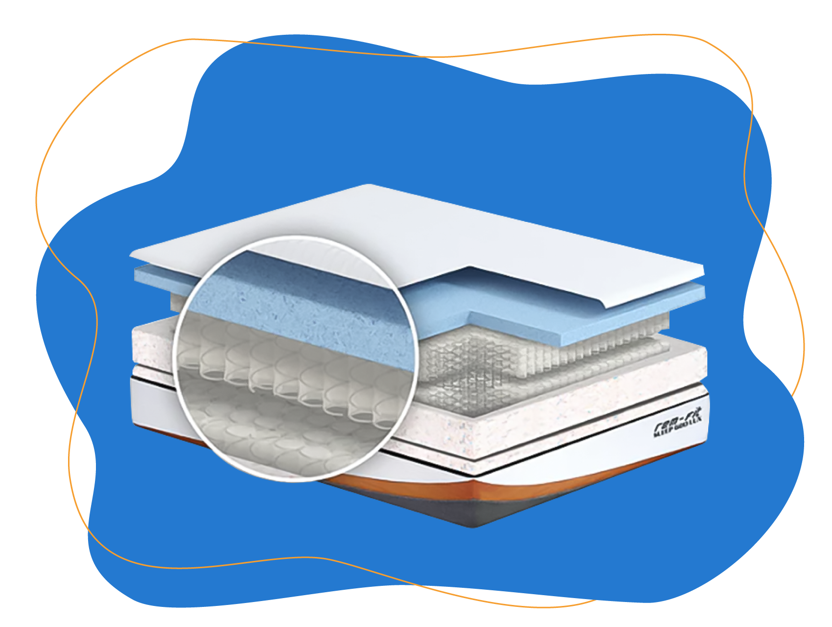 REMFit Mattress Reviews UK 2023